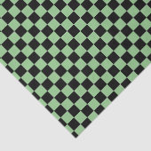 セージグリーン ブラック チェック柄 カモフラージュ パターン 薄葉紙 (詳細)