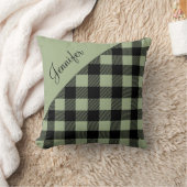 セージモダングリーンバッファロープレイドチェックパターン名 クッション (ブランケット)