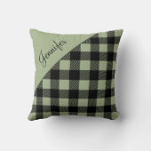 セージモダングリーンバッファロープレイドチェックパターン名 クッション (裏面)