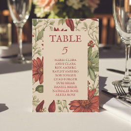 セージ素朴グリーン&バーガンディーレッドフローラ秋 招待状