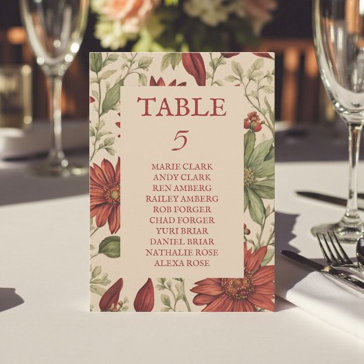 セージ素朴グリーン&バーガンディーレッドフローラ秋 招待状