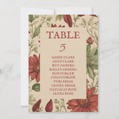 セージ素朴グリーン&バーガンディーレッドフローラ秋 招待状 (正面)