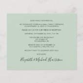 セージ結婚披露宴の後ずっと幸せに予算を割く (裏面)