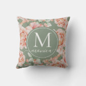 セージ緑のフローラ水色バラパターンモノグラム クッション (裏面)