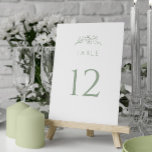 セージ緑の結婚花 テーブルナンバー<br><div class="desc">Sage Green Wldflowerのテーブル番号で披露宴のデコ結婚アを強化する。これらの数字は、繊細なワイルドフラワーで飾られ、あなたの座席の配置に洗練されたtouchを追加する。ゲストを楽にお祝いに導エレガントく。</div>