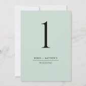 セージ緑エレガントとシンプル表の番号 (裏面)