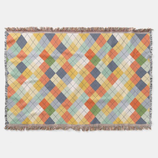 セーターの背景2 スローブランケット (正面)