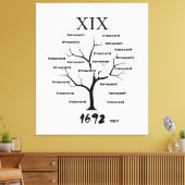 セーレムウィッチメモリアル キャンバスプリント (インサイチュ (リビング))