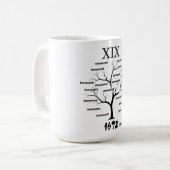 セーレムウィッチメモリアル コーヒーマグカップ (正面左)