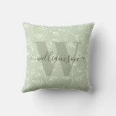 セ素朴ージグリーン植物学フローラモノグラムの クッション (裏面)