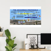 ゼカリヤ議定書 – エルサレム大使館 ポスター (ホームオフィス)