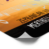 ゼファニヤ3:17わたしの神は私の上で歌パーソナライズされたう ポスター (角)