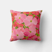 ゼラニウム – 花は耳介のフィールドを暖める クッション (裏面)