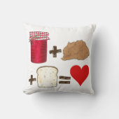 ゼリー+ピーナッツバター+パン=ラブハート クッション (正面)