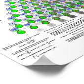 ゼルニケ多項式 ポスター (角)