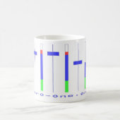 ゼロ1つはマグをリミックスします コーヒーマグカップ (中央)