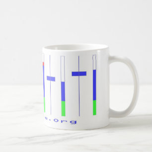 ゼロ1つはマグをリミックスします コーヒーマグカップ