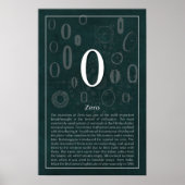 ゼロ ポスター (正面)