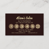 ゼンアロマセラピースパマッサージセラピーロイヤリティ ロイヤリティカード (裏面)