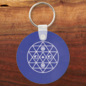 ソウルズジャーニーホーム キーホルダー (正面)