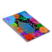 ソウルフードブッダ園スパイラルノート ノートブック (右側)