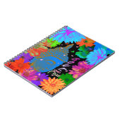 ソウルフードブッダ園スパイラルノート ノートブック (左側)