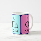 ソト期表名mug コーヒーマグカップ (正面右)