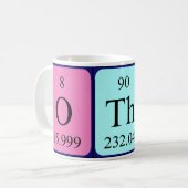 ソト期表名mug コーヒーマグカップ (正面左)