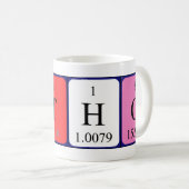 ソト期表名mug コーヒーマグカップ (正面右)