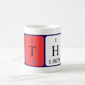 ソト期表名mug コーヒーマグカップ (中央)