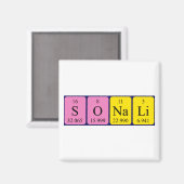 ソナリ周期表名磁石 マグネット (正面/裏面)