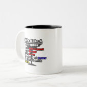 ソノグラフの作成方法 ツートーンマグカップ (正面左)