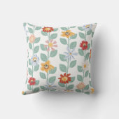 ソファの装飾用クッション クッション (裏面)