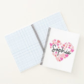 ソフィアが大好き ノートブック (内部)