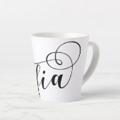 ソフィア国旗、Iハート・ソフィア、ブルガリア カフェラテマグ (右アングル)