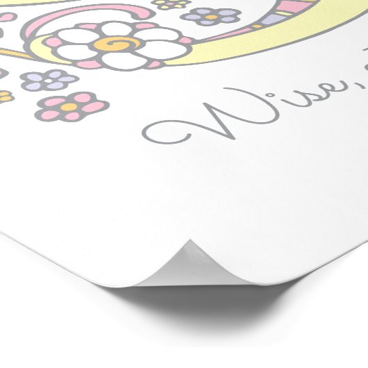 ソフィア・モノグラム文字のアート名の意味 ポスター (角)