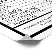 ソフトウェアエンジニアの栄養学の事実テッククールス ポスター (角)