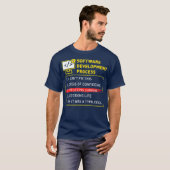 ソフトウェア開発プロセスエンジニア開発者 Tシャツ (正面フル)