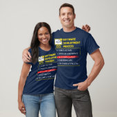 ソフトウェア開発プロセスエンジニア開発者 Tシャツ (ユニセックス)