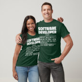 ソフトウェア開発者の名詞定義コーディングの専門家 Tシャツ (ユニセックス)