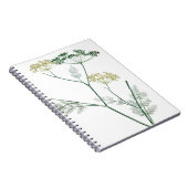 ソフトグリーンボタニカルIV ノートブック (右側)