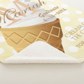 ソフトサーブバニラアイスクリームコーン シェルパブランケット (3/4)