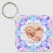ソフトパかわいらしステルカスタムズ写真 キーホルダー (正面)
