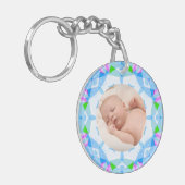 ソフトパかわいらしステルカスタムズ写真 キーホルダー (正面左)