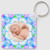 ソフトパかわいらしステルカスタムズ写真 キーホルダー (裏面)