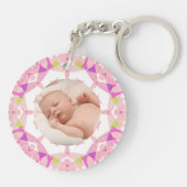 ソフトパかわいらしステルカスタムズ写真 キーホルダー (裏面)