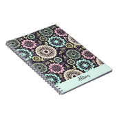 ソフトパステルピンクティール(緑がかった色)花ヴィンテージフローラ名 ノートブック (右側)