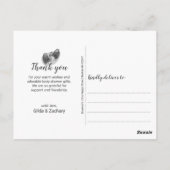 ソフトパステル水玉模様ベビーシャワーありがとう ポストカード (裏面)