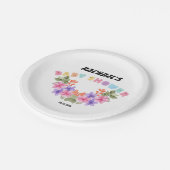 ソフトピンクの花柄ガールベビーシャワー ペーパープレート (アングル)
