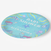 ソフトブルーザシーボーイベビーシャワー紙プラ ペーパープレート (アングル)